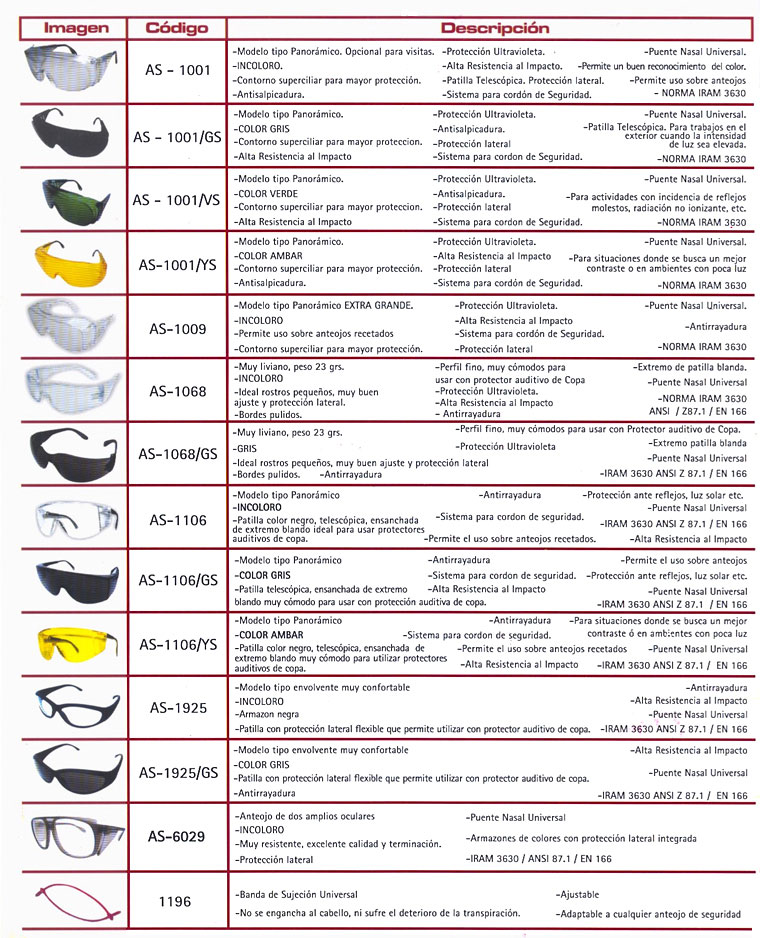 Degaf Seguridad Industrial